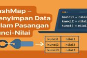 Hashmap